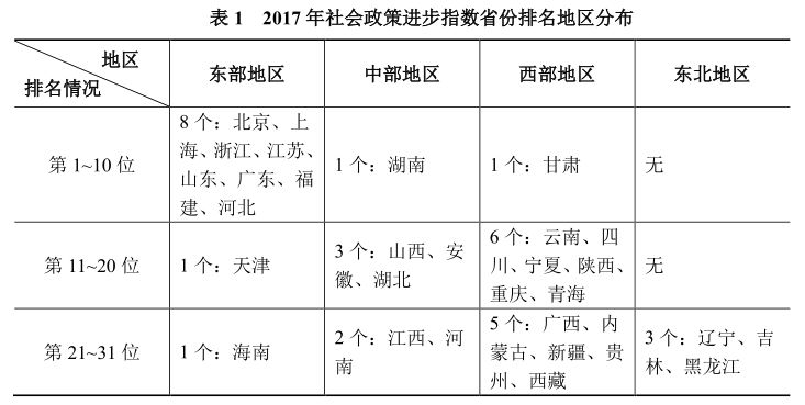 1562909569392105.jpg 指數(shù)圖片1.jpg