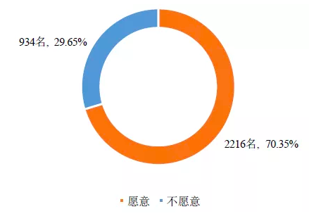 1563270939169330.png 9.png